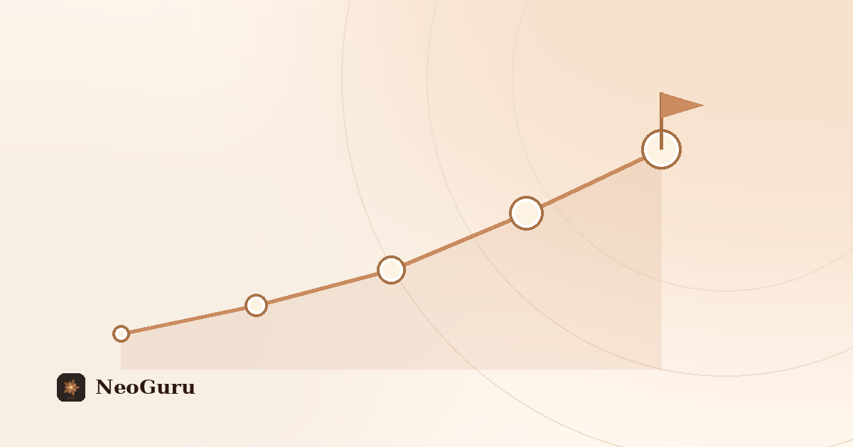 How NeoGuru Turns a Scattered Practice Into a High-Performance Coaching Business